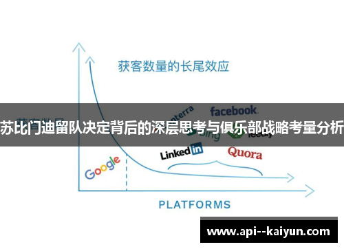 苏比门迪留队决定背后的深层思考与俱乐部战略考量分析