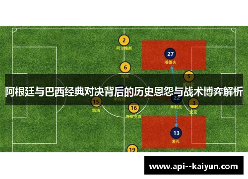阿根廷与巴西经典对决背后的历史恩怨与战术博弈解析