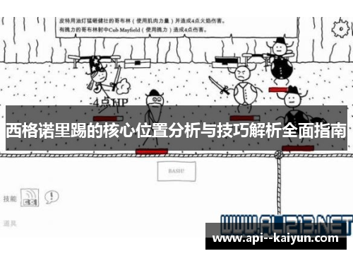 西格诺里踢的核心位置分析与技巧解析全面指南