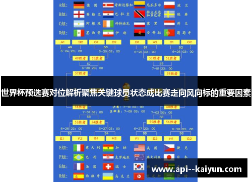 世界杯预选赛对位解析聚焦关键球员状态成比赛走向风向标的重要因素